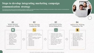 Steps To Develop Integrating Marketing Campaign Communication Strategy Formats PDF