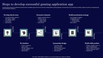 Steps To Develop Successful Gaming Application App Summary PDF