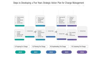 Steps To Developing A Five Years Strategic Action Plan For Change Management Information