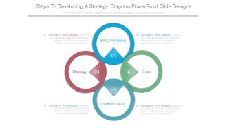 Steps To Developing A Strategy Diagram Powerpoint Slide Designs