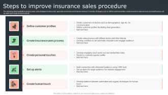 Steps To Improve Insurance Sales Procedure Microsoft PDF