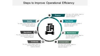 Steps To Improve Operational Efficiency Ppt Powerpoint Presentation Pictures Images