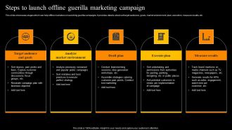 Steps To Launch Offline Guerilla Marketing Campaign Portrait PDF