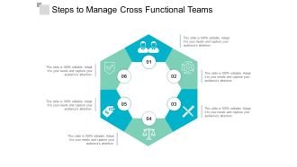 steps to manage cross functional teams ppt powerpoint presentation file information
