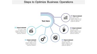 Steps To Optimize Business Operations Ppt PowerPoint Presentation Inspiration Graphics Design