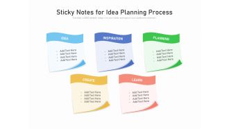 Sticky Notes For Idea Planning Process Ppt PowerPoint Presentation Gallery Outfit PDF
