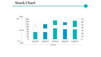 Stock Chart Ppt PowerPoint Presentation Ideas Example