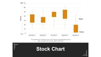 Stock Chart Ppt PowerPoint Presentation Slides Guidelines
