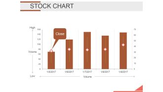 Stock Chart Ppt PowerPoint Presentation Topics