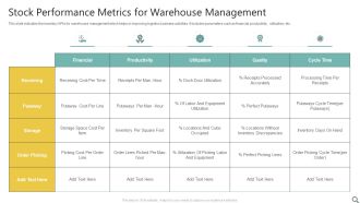 Stock Performance Metrics For Warehouse Management Ppt Tips PDF