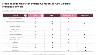 Stock Requirement Plan System Comparison With Different Planning Software Structure PDF
