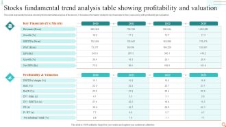 Stocks Fundamental Trend Analysis Table Showing Profitability And Valuation Inspiration PDF