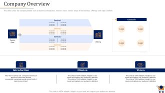Store Positioning In Retail Management Company Overview Sample PDF