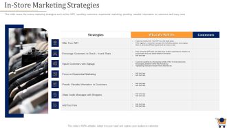 Store Positioning In Retail Management In Store Marketing Strategies Mockup PDF