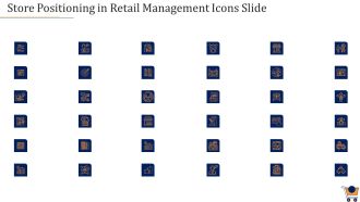 Store Positioning In Retail Management Store Positioning In Retail Management Icons Slide Icons PDF