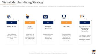 Store Positioning In Retail Management Visual Merchandising Strategy Icons PDF