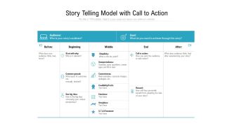 Story Telling Model With Call To Action Ppt PowerPoint Presentation File Model PDF