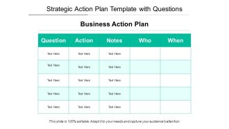 Strategic Action Plan Template With Questions Ppt PowerPoint Presentation File Designs PDF