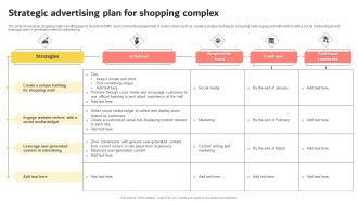 Strategic Advertising Plan For Shopping Complex Summary PDF