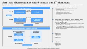 Strategic Alignment Model For Business And IT Alignment Mockup PDF