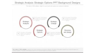 Strategic Analysis Strategic Options Ppt Background Designs