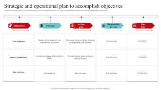 Strategic And Operational Plan To Accomplish Objectives Topics PDF