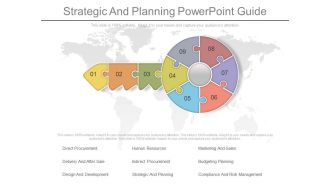 Strategic And Planning Powerpoint Guide