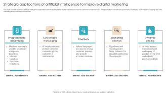 Strategic Applications Of Artificial Intelligence To Improve Digital Marketing Designs PDF