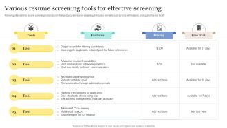 Strategic Approaches To Efficient Candidate Selection Various Resume Screening Tools For Effective Screening Structure PDF