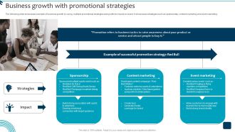 Strategic Brand Growth Plan For Market Leadership Business Growth With Promotional Strategies Microsoft PDF