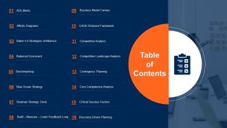 Strategic Business Plan Effective Tools And Templates Set 1 Table Of Contents Formats PDF