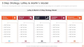 Strategic Business Plan Effective Tools And Templates Set 2 5 Step Strategy Lafley And Martin Model Template PDF