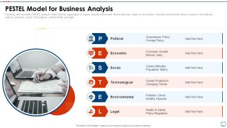 Strategic Business Plan Effective Tools PESTEL Model For Business Analysis Graphics PDF
