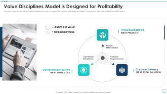 Strategic Business Plan Effective Tools Value Disciplines Model Is Designed For Profitability Guidelines PDF