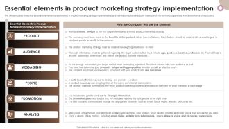 Strategic Components Of Product Advertising Essential Elements In Product Marketing Strategy Implementation Information PDF