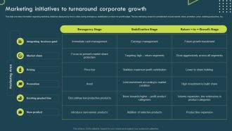 Strategic Corporate Planning To Attain Marketing Initiatives To Turnaround Corporate Growth Download PDF
