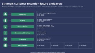 Strategic Customer Retention Future Endeavors Guidelines PDF