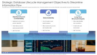 Strategic Database Lifecycle Management Objectives To Streamline Information Flow Graphics PDF