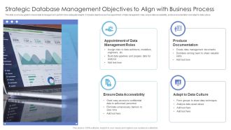 Strategic Database Management Objectives To Align With Business Process Background PDF