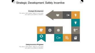 Strategic Development Safety Incentive Programs Disaster Planning Resources Ppt PowerPoint Presentation File Picture