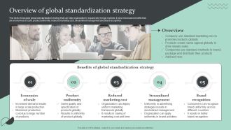 Strategic Global Expansion Business Plan Overview Of Global Standardization Strategy Designs PDF