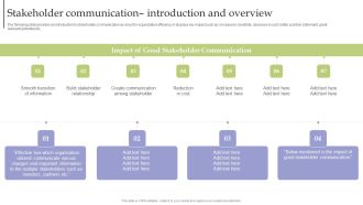 Strategic Guide For Corporate Executive Stakeholder Communication Introduction And Overview Introduction PDF