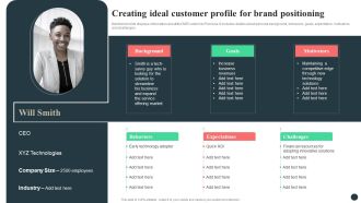 Strategic Guide For Positioning Expanded Brand Creating Ideal Customer Profile For Brand Positioning Microsoft PDF