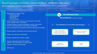 Strategic Guide To Build Brand Personality Brand Manager Overview Responsibilities Attributes And Salary Ideas PDF