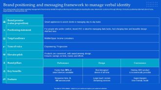 Strategic Guide To Build Brand Personality Brand Positioning And Messaging Framework To Manage Verbal Identity Slides PDF
