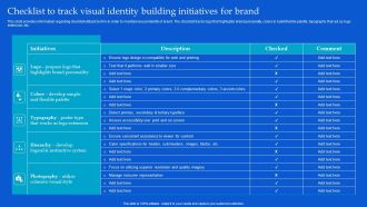 Strategic Guide To Build Brand Personality Checklist To Track Visual Identity Building Initiatives For Brand Formats PDF