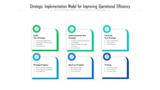 Strategic Implementation Model For Improving Operational Efficiency Ppt PowerPoint Presentation Styles Clipart Images PDF