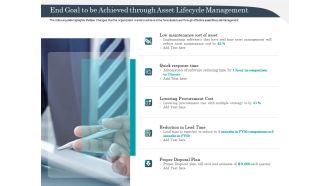 Strategic Management Of Assets End Goal To Be Achieved Through Asset Lifecycle Management Mockup PDF