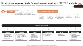 Strategic Management Tools For Environment Analysis PESTLE Analysis Ppt Styles Aids PDF