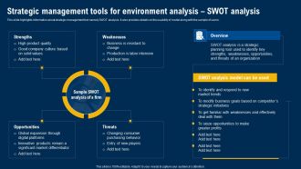 Strategic Management Tools For Environment Analysis SWOT Analysis Ultimate Guide Of Strategic Management Slides PDF